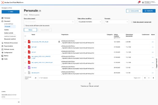 Come monitorare le richieste di firma inviate