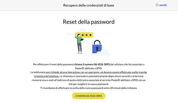 Cambiare password SPID Poste