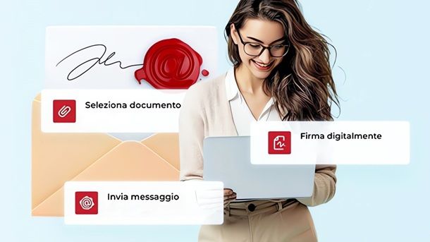 Firma digitale Aruba cos'&egrave; e come funziona