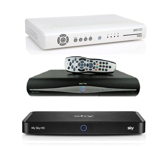 Come inserire Smart Card nel decoder My Sky HD