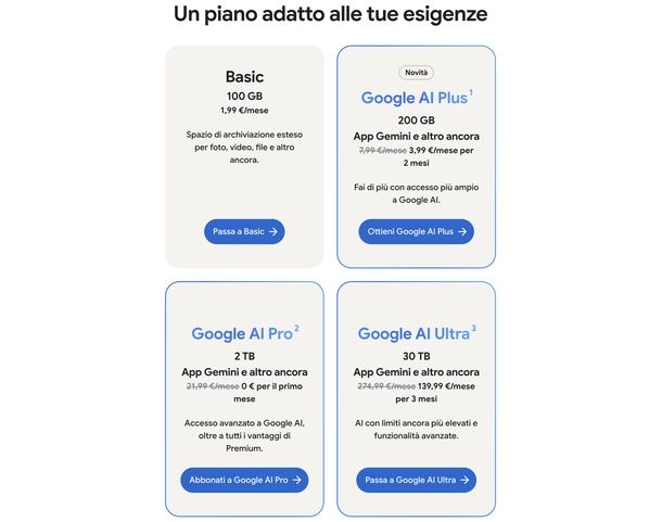 Google One piani