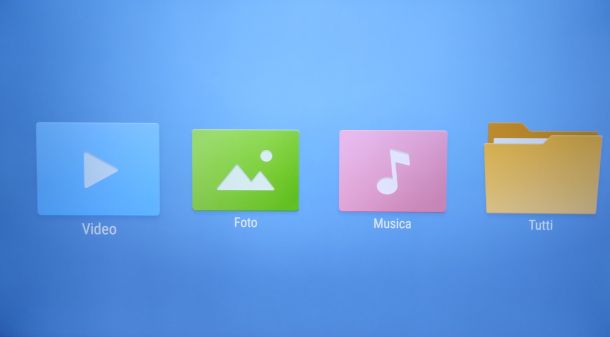 media player su Smart TV per lettura dispositivo USB