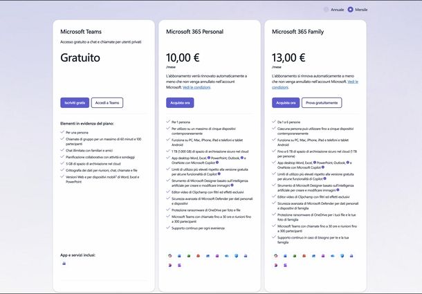 Microsoft Teams piani prezzi
