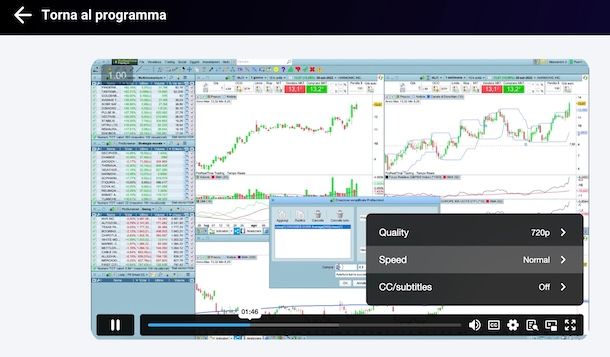 Velocizzare video corsi online