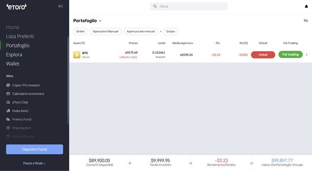 Come investire su eToro