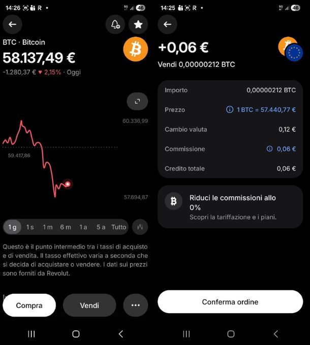 Come convertire crypto in euro