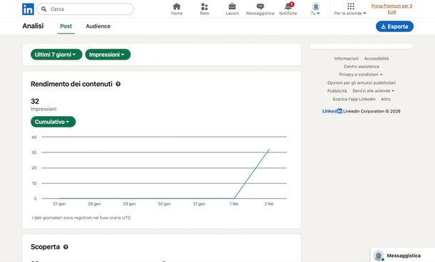 Visualizzazioni LinkedIn PC
