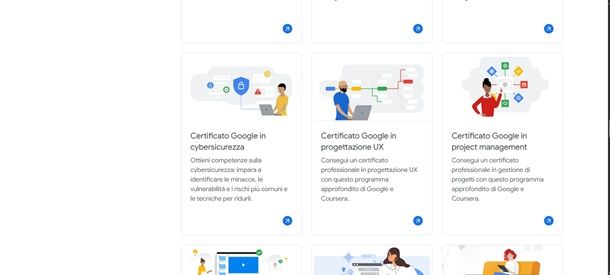certificato google