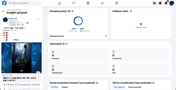 sapere chi visualizza i post Facebook PC