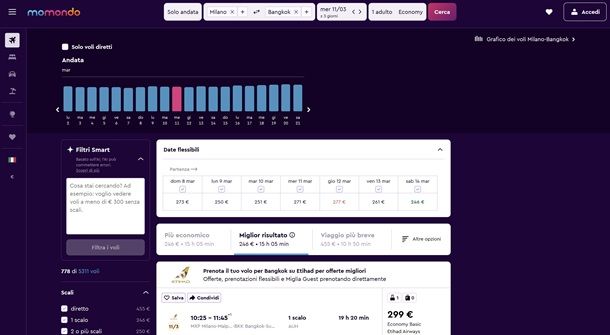 Siti per prenotare voli