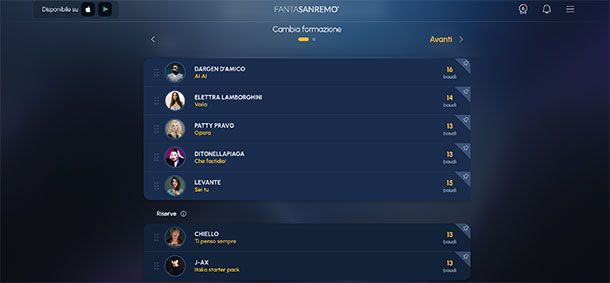 Migliori squadre per FantaSanremo