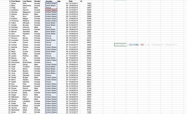 Verificare se nome presente in una colonna Excel