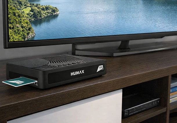 Decoder Tiv&ugrave;Sat