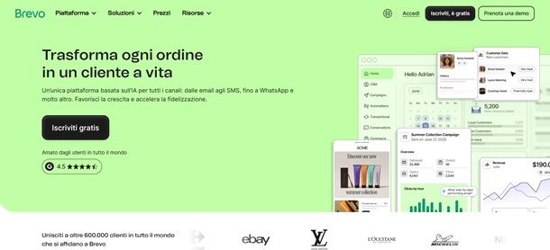 Come creare newsletter