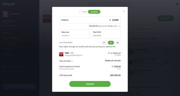 Come investire su eToro