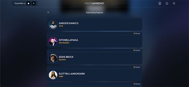 Informazioni preliminari