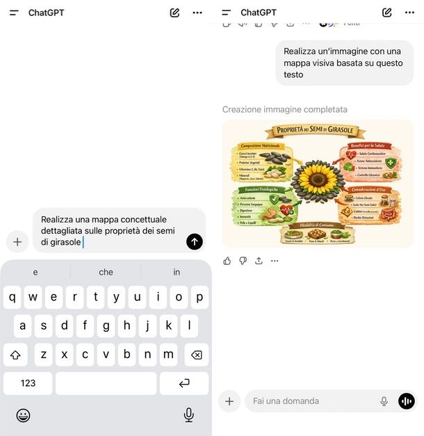 ChatGPT mappe concettuali AI