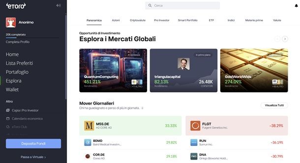 Come investire su eToro