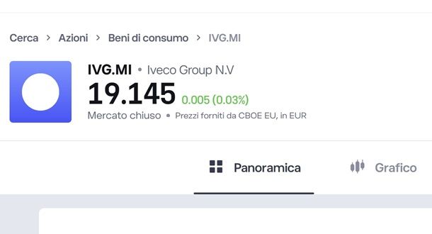 Come investire su eToro