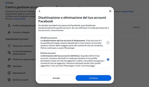 eliminare account Facebook definitivamente da PC