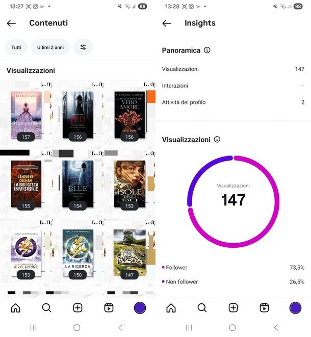 Chi visualizza post Instagram app