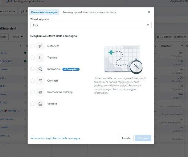 Tipologie di inserzioni
