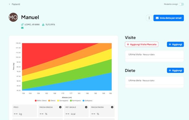 scheda paziente su DieteInCloud
