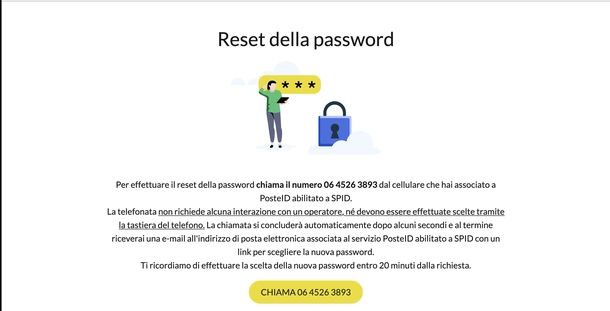 Recuperare password SPID Poste Italiane