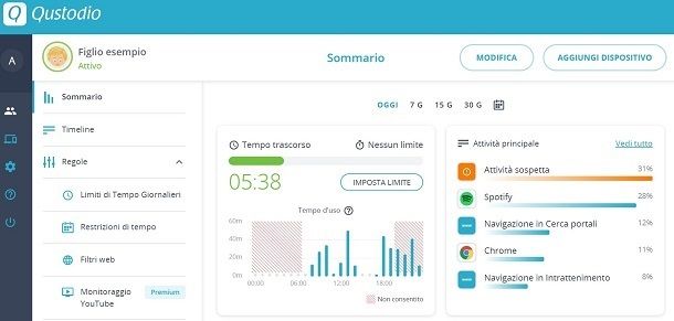 Altre app per spiare un cellulare