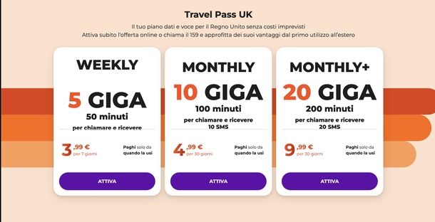 WINDTRE Travel Pass UK