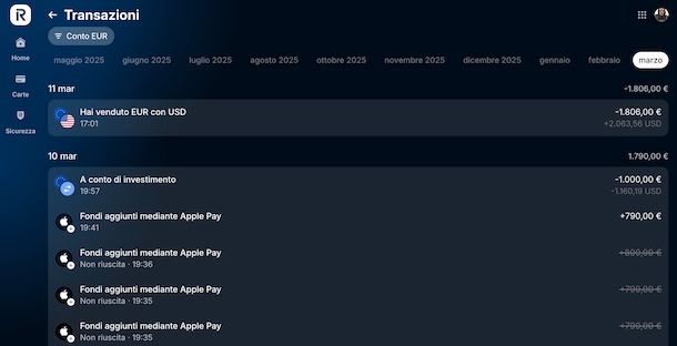 Fare bonifico con Revolut da PC