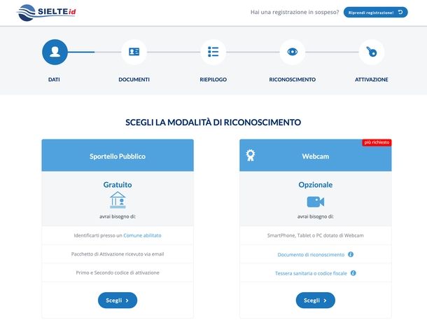 Attivare SielteID