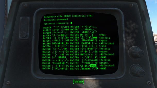 Terminale da hackerare in Fallout 4