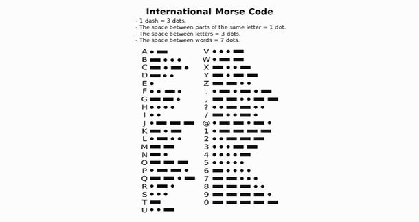 codice Morse