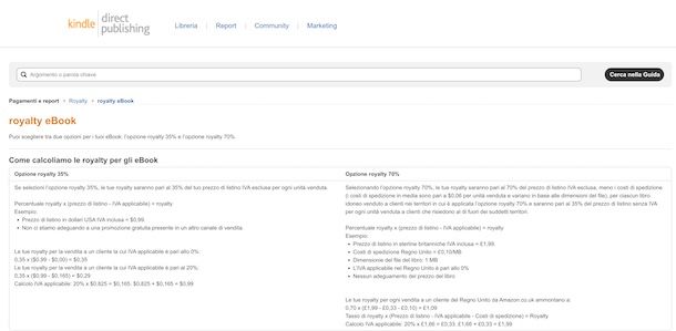 Royalty Amazon KDP