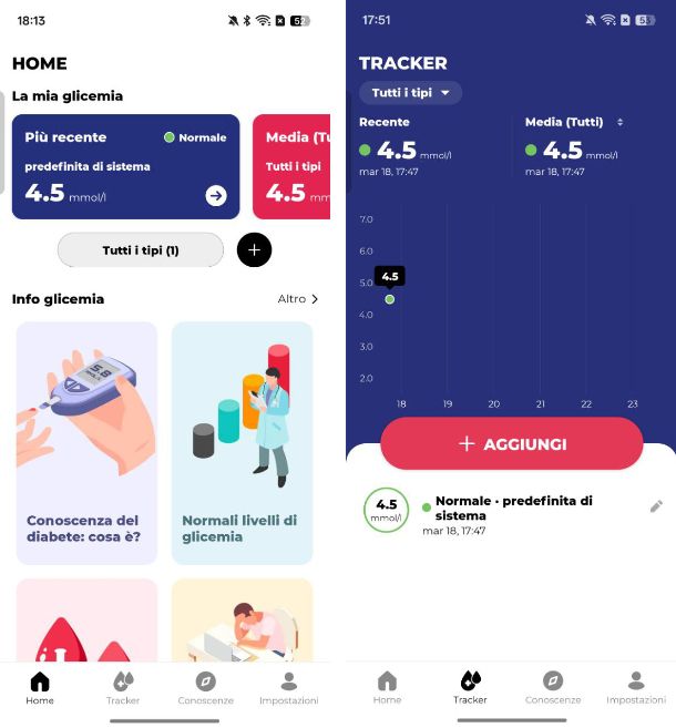 Diabete App — Diario Glucosio