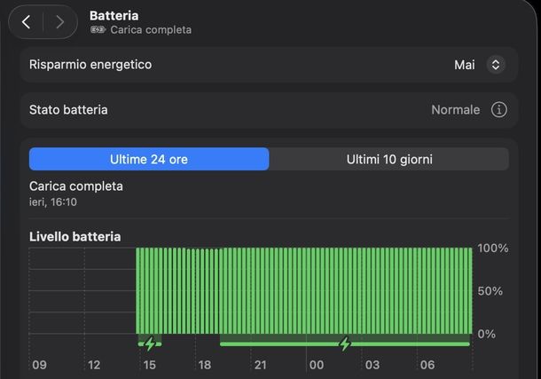 Disattivare risparmio energetico Mac
