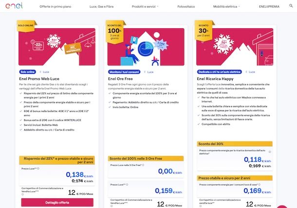 Offerte Enel Energia