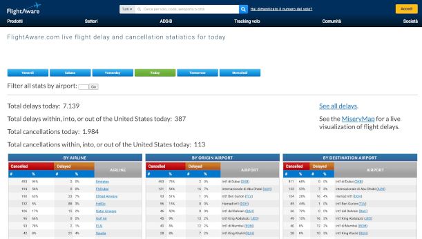 pagina voli cancellati su sito FlightAware