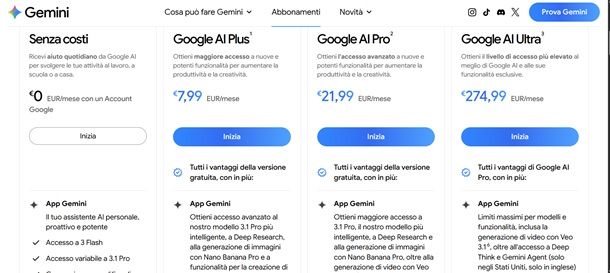 gemini pro