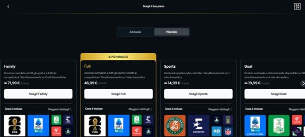 dazn