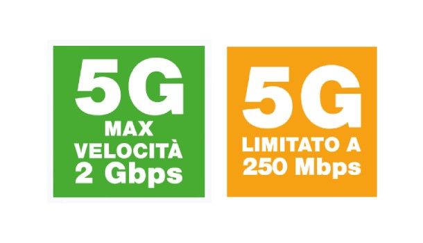 Bollini 5G AGCOM