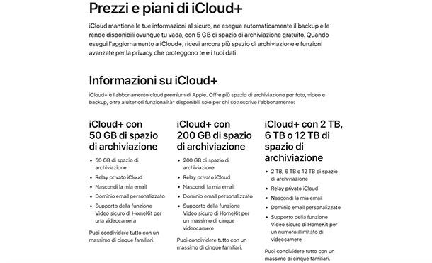 Come funziona iCloud Plus
