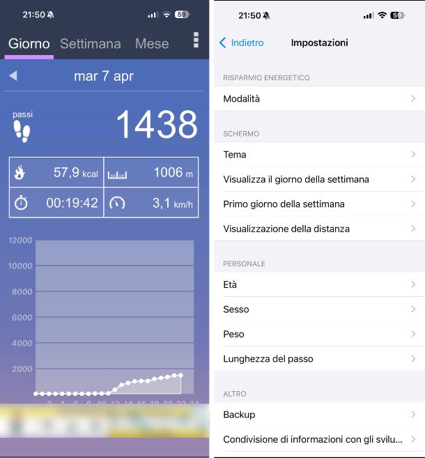 Pedometro &ndash; Contapassi
