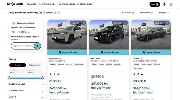 Siti per automobili
