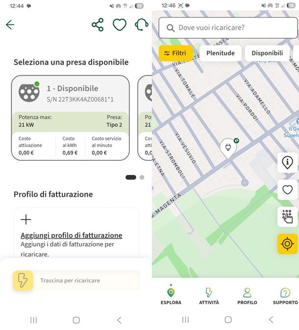 plenitude on the road
