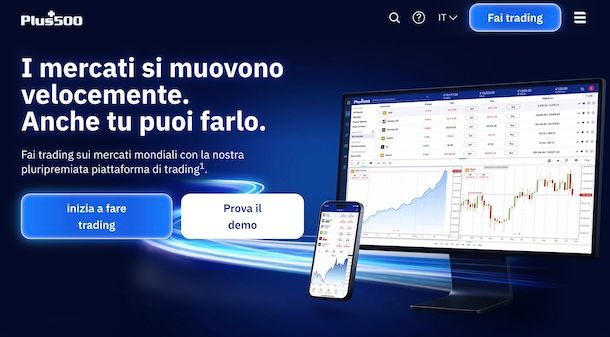 Plus500