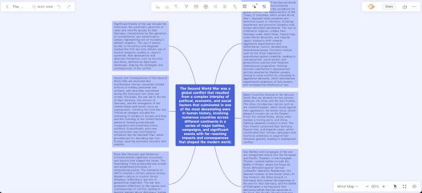 interfaccia GitMind