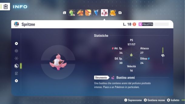 Come evolvere Spritzee Pokémon ZA