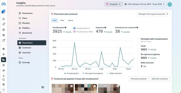 Meta Business Suite dati statistici Instagram PC
